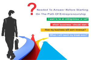 bussiness1